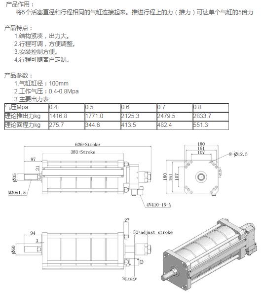 五倍可調(diào)行程、SGCJ160-50-20CJ.jpg